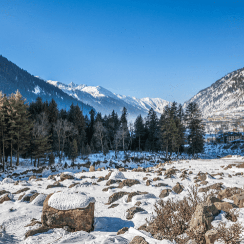 Places to Visit in pahalgam